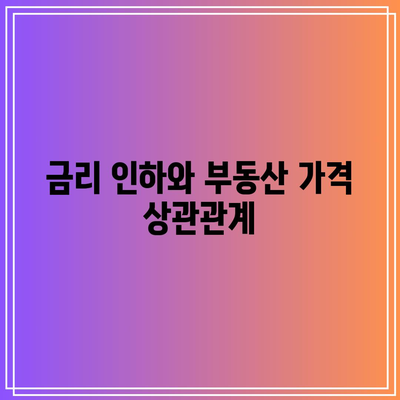 금리 인하와 부동산 가격 상관관계