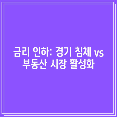 금리 인하: 경기 침체 vs 부동산 시장 활성화