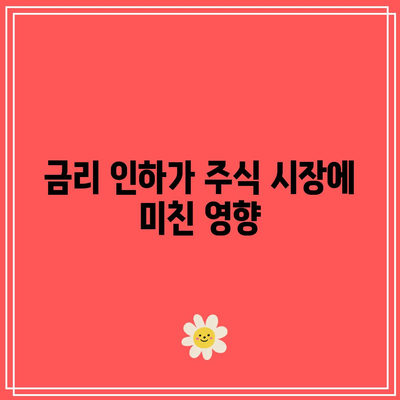 금리 인하가 가져온 자산 변화 분석