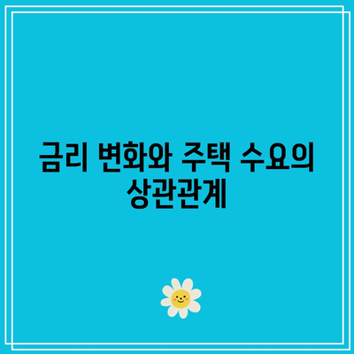 금리 인하와 부동산 투자 전망: 요즘 아파트 데이터 분석 대신 살펴볼 점