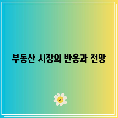 내수 활성화 위한 금리인하: 부동산 기회일까?