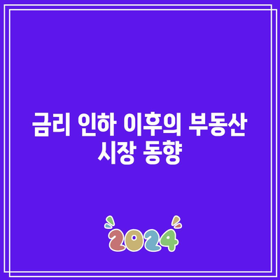 내수 활성화 위한 금리인하: 부동산 기회일까?