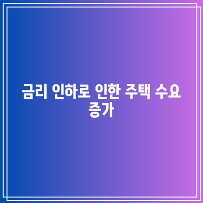 금리 인하가 부동산에 미치는 긍정적/부정적 영향