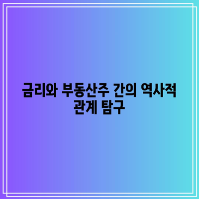 금리 인하와 부동산주 주가 간의 상관 관계