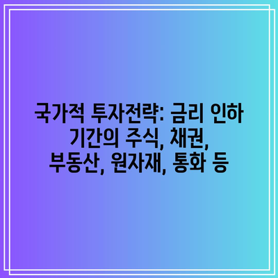 국가적 투자전략: 금리 인하 기간의 주식, 채권, 부동산, 원자재, 통화 등