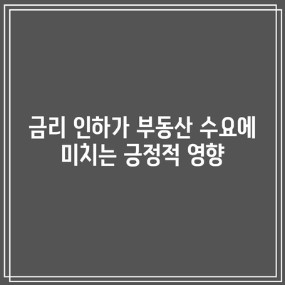 금리 인하 475BP의 영향력, 부동산 시장의 호황 예고