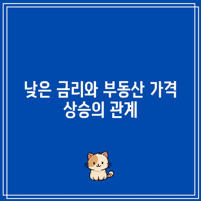 금리 인하가 부동산에 미치는 긍정적/부정적 영향