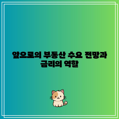 금리 인하 275BP의 영향, 부동산 수요 가속