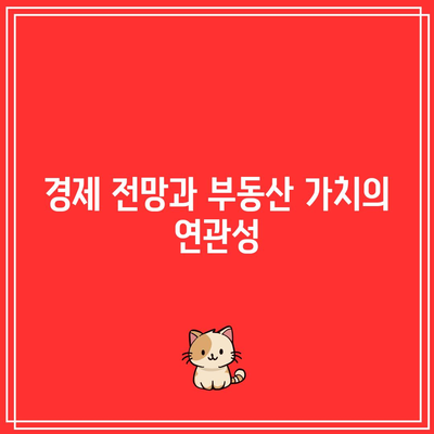 경제 전망과 금리 인하: 부동산 데이터 분석