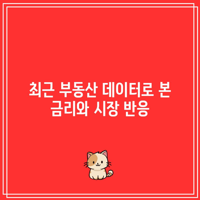 경제 전망과 금리 인하: 부동산 데이터 분석