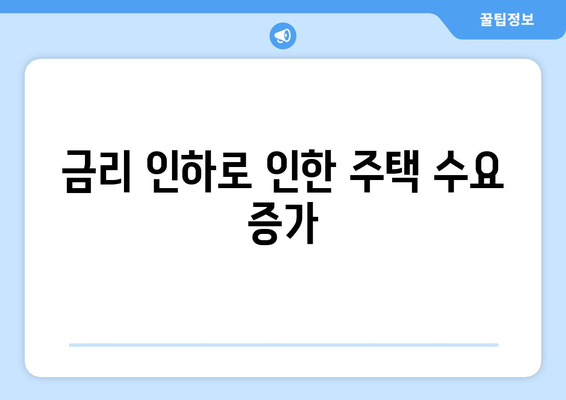 금리 인하로 부동산 상승 전망