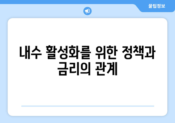 내수 활성화 위한 금리 인하, 부동산 기회인가?