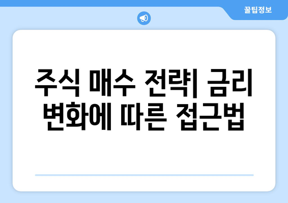 금리인하 명목: 주식 매수, 부동산 매도 신호?