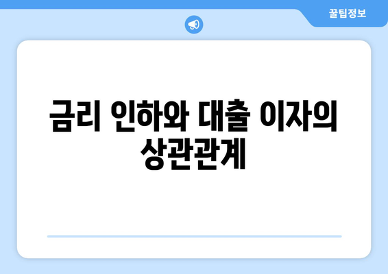 대출 이자 감소의 영향: 금리 인하가 부동산에 미치는 영향 분석