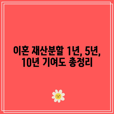 이혼 재산분할 1년, 5년, 10년 기여도 총정리