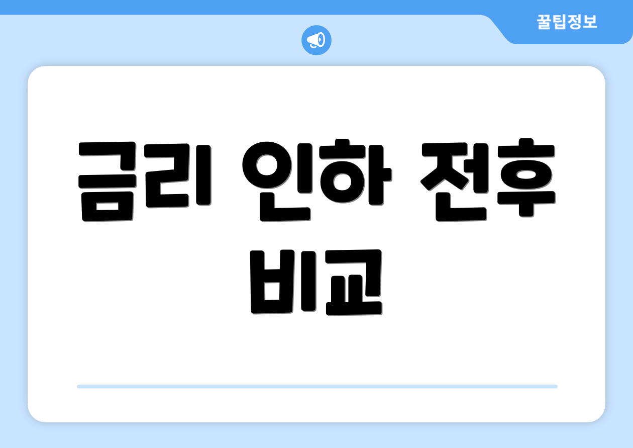 금리 인하 전후 비교