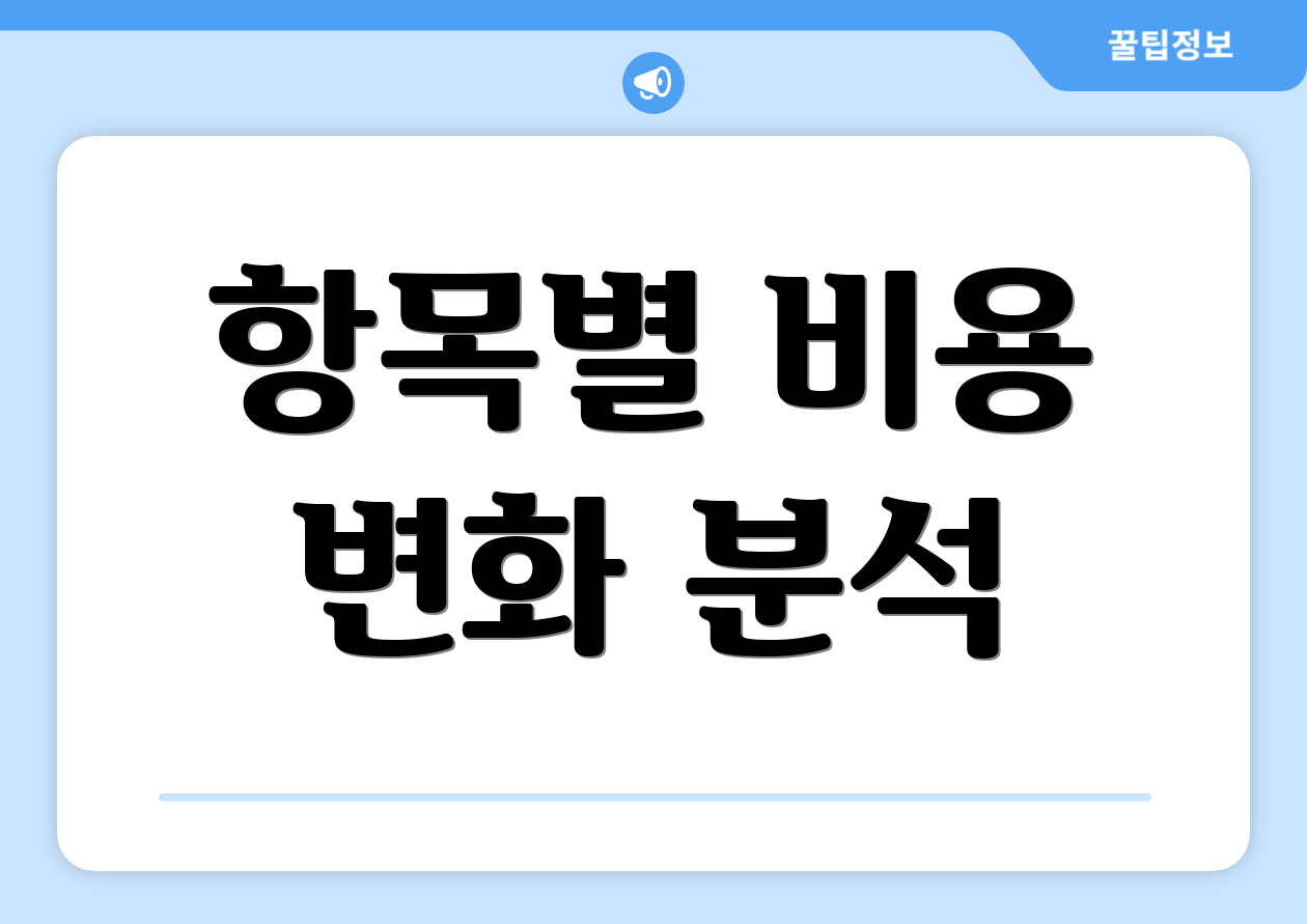 항목별 비용 변화 분석