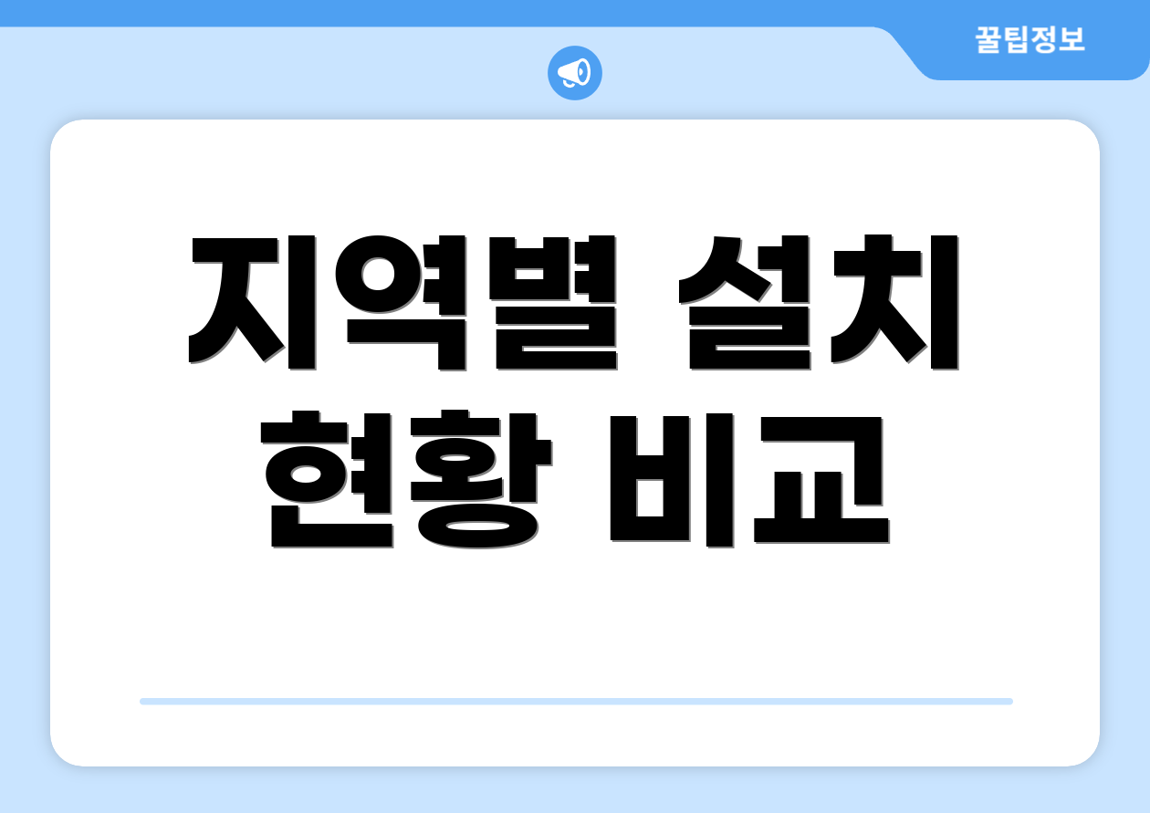 지역별 설치 현황 비교
