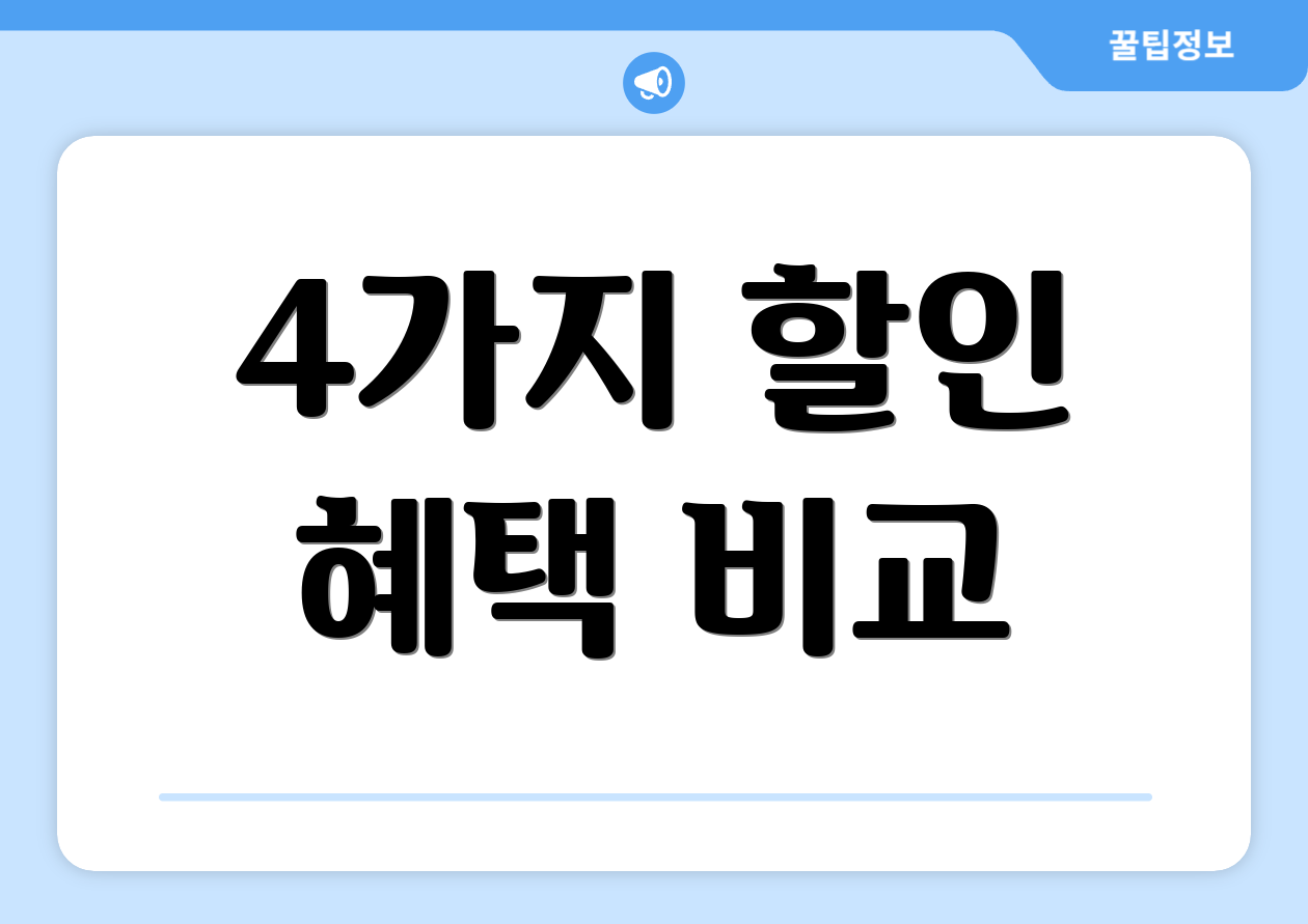 4가지 할인 혜택 비교