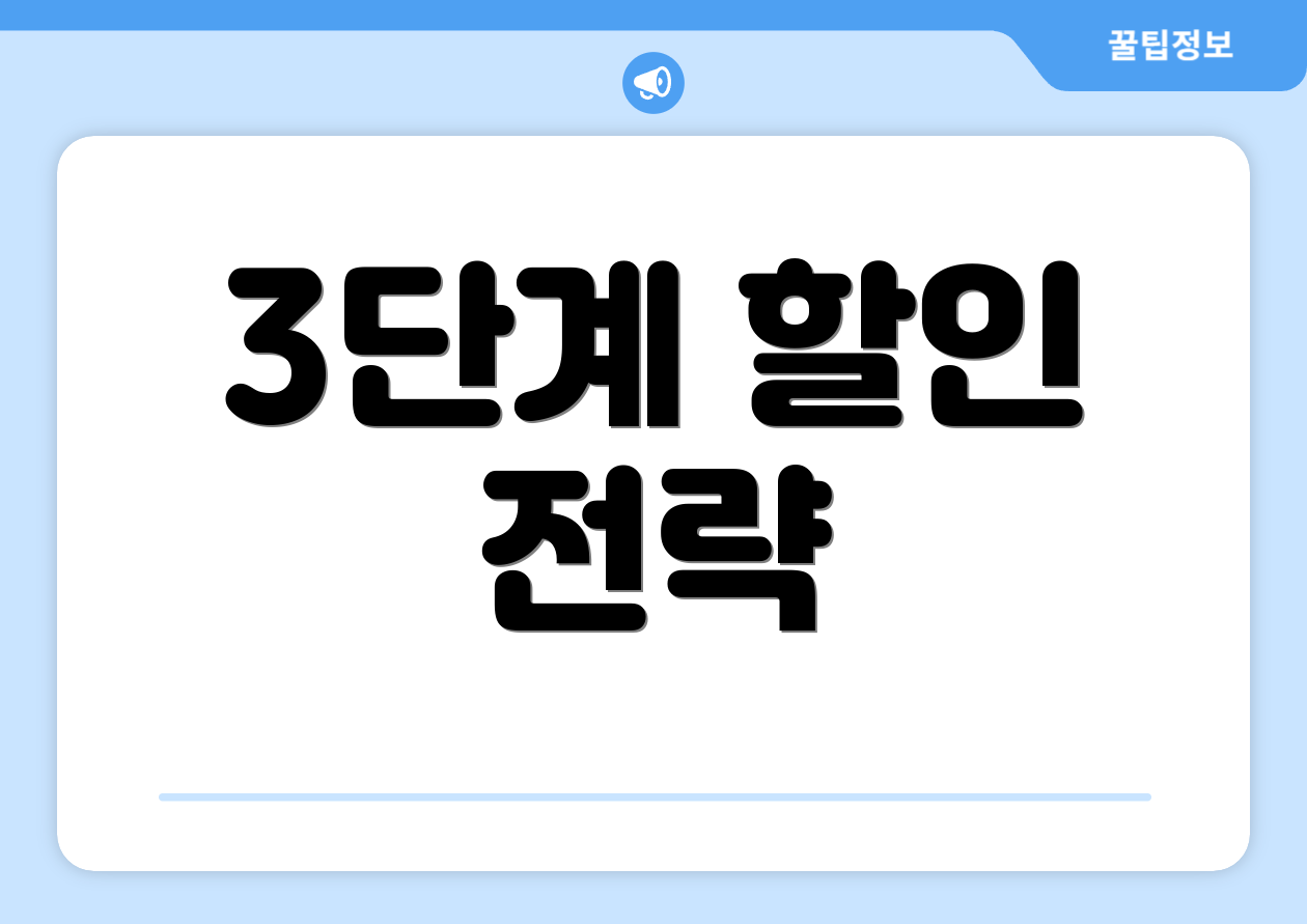 3단계 할인 전략