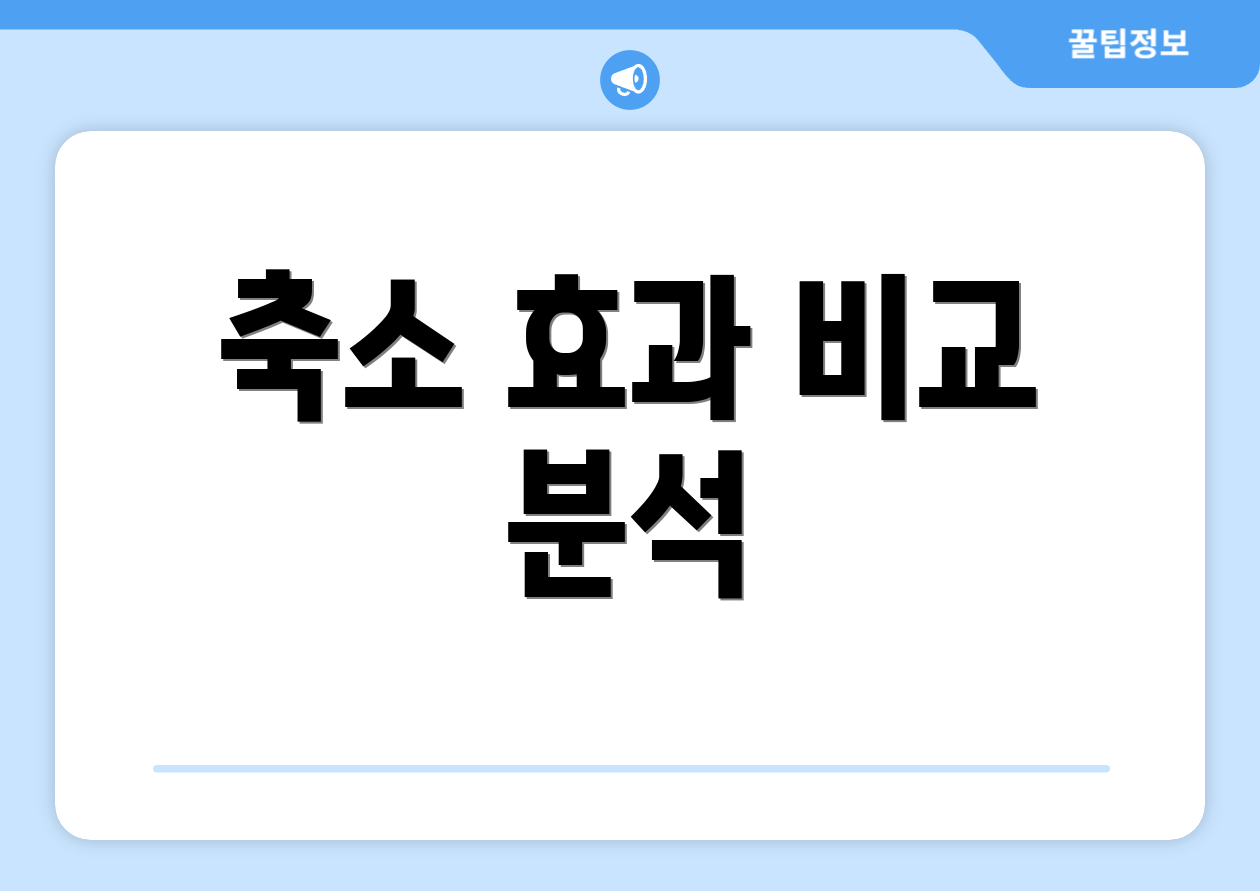 축소 효과 비교 분석