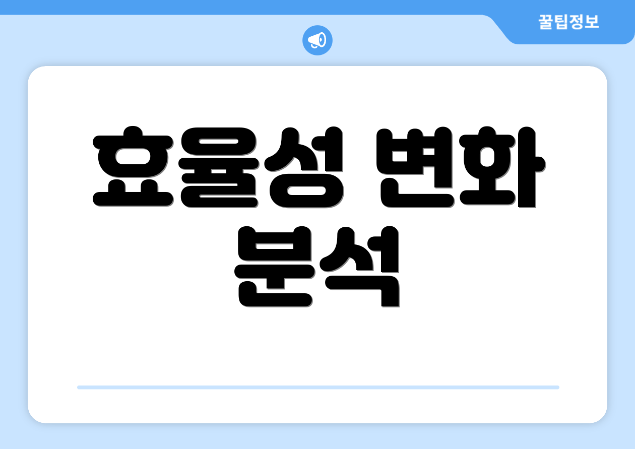 효율성 변화 분석