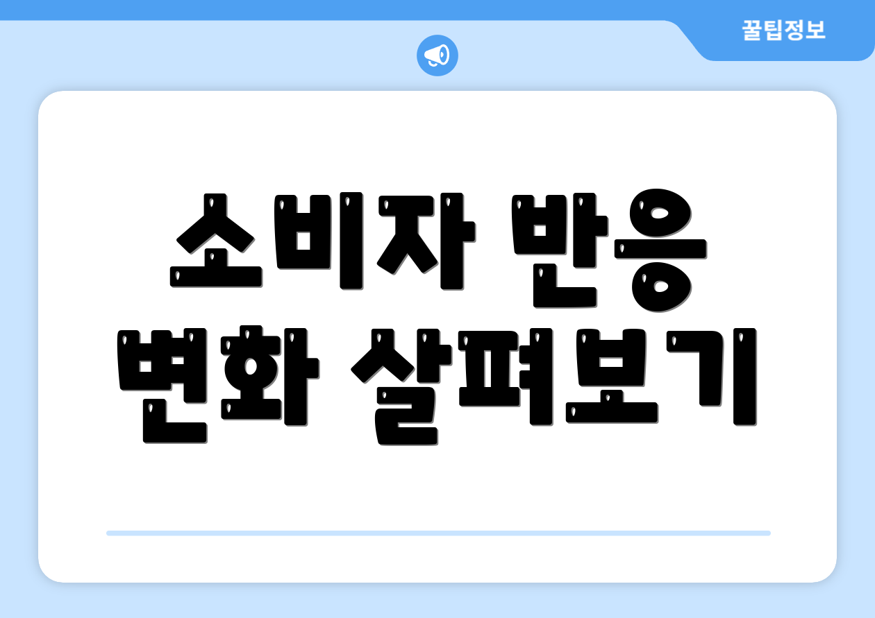 소비자 반응 변화 살펴보기