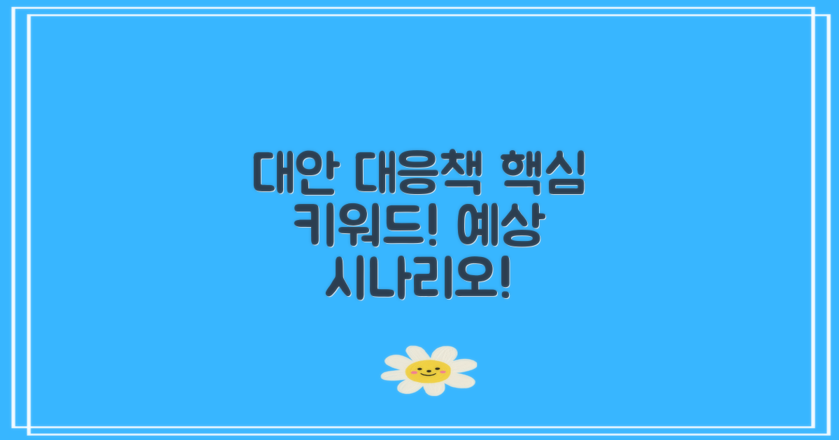 예상되는 대안 및 대응책